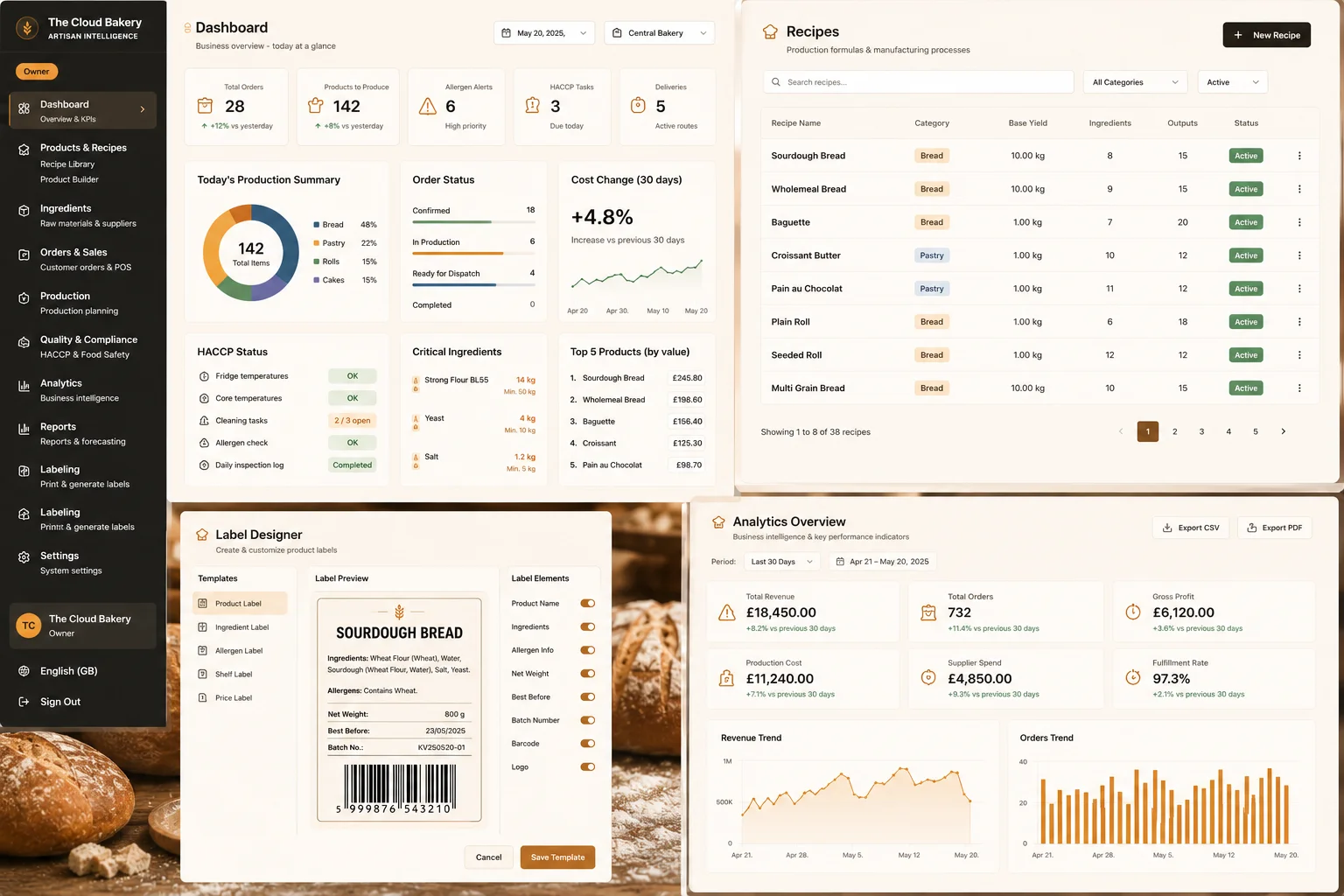 Dashboard The Cloud Bakery® — produzione del giorno, ricette, HACCP, analisi