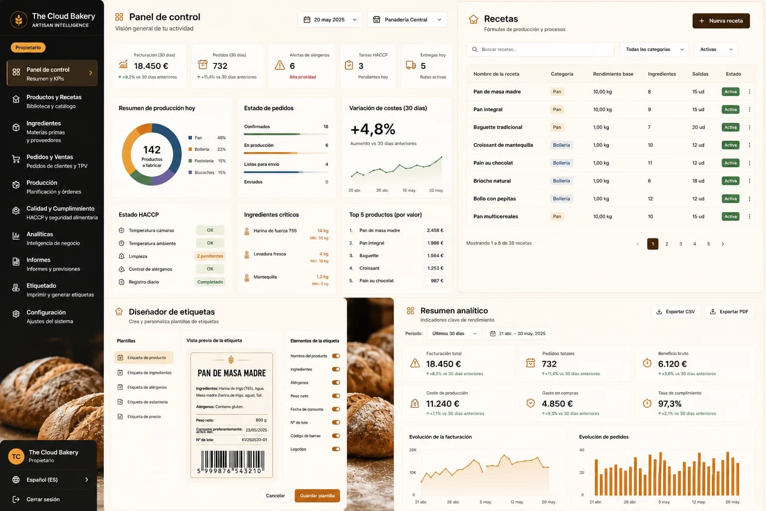 Panel de The Cloud Bakery® — producción del día, recetas, HACCP, análisis