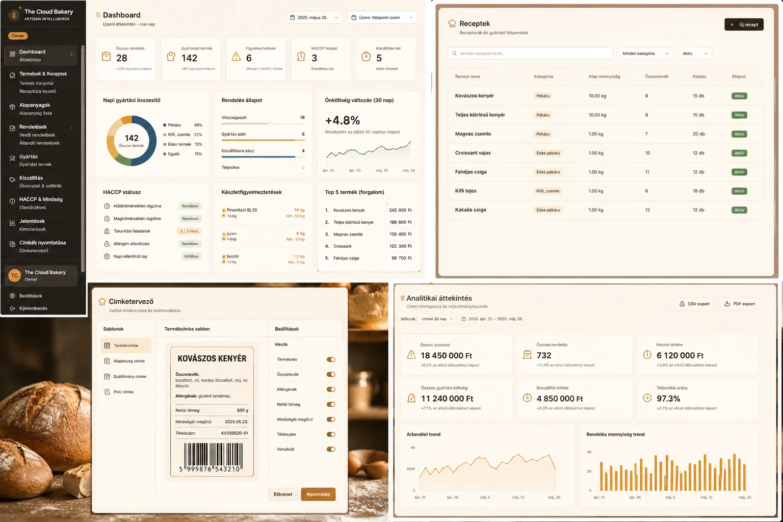 The Cloud Bakery® dashboard, mai termelés, receptek, HACCP, analitika